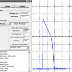 Cardiomyocyte Dynamic Clamp